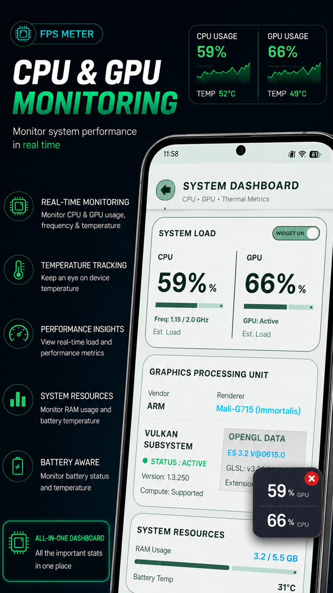 Live FPS Refresh Rate Overlay screenshot