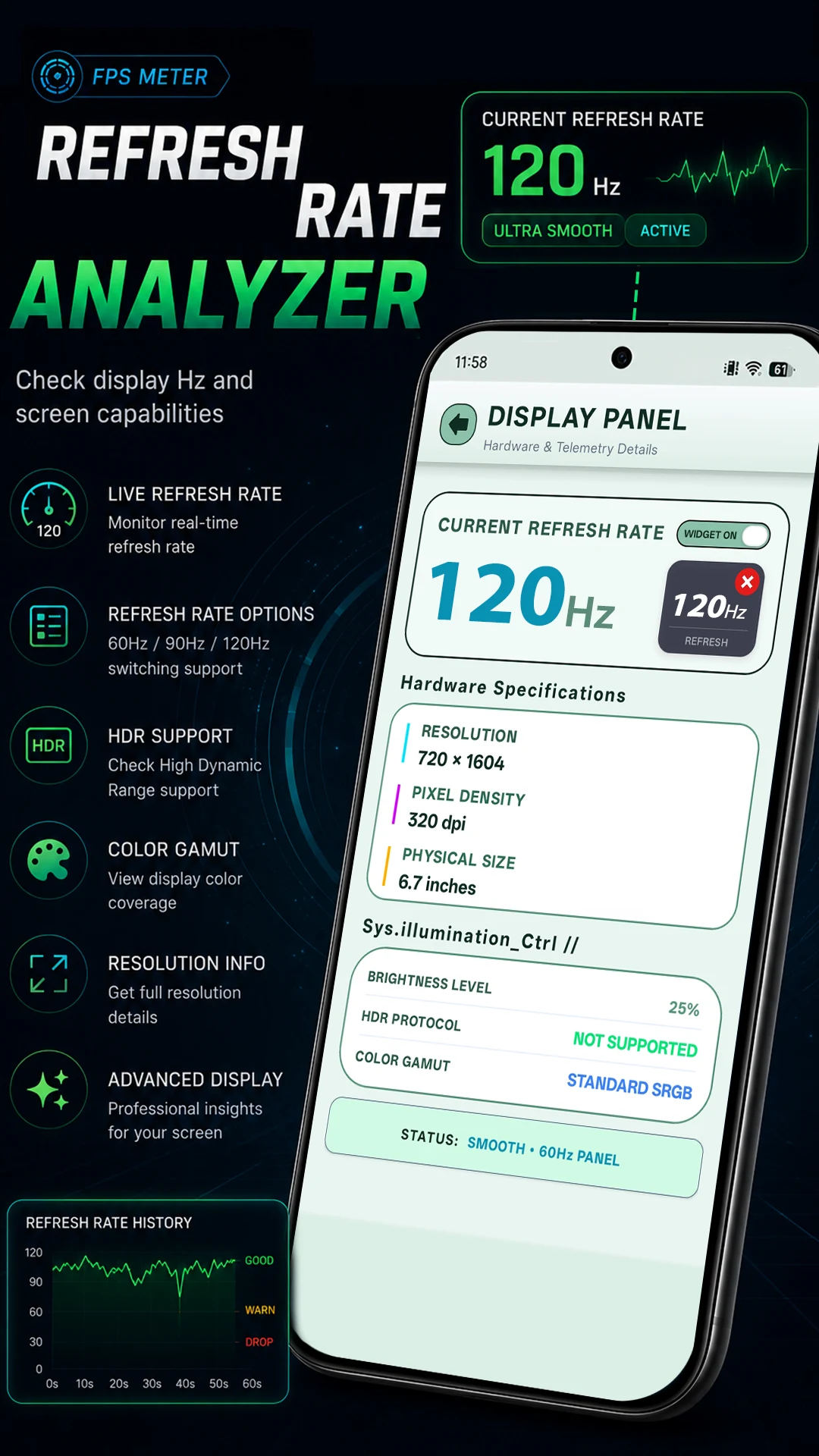 Live FPS Refresh Rate Overlay screenshot