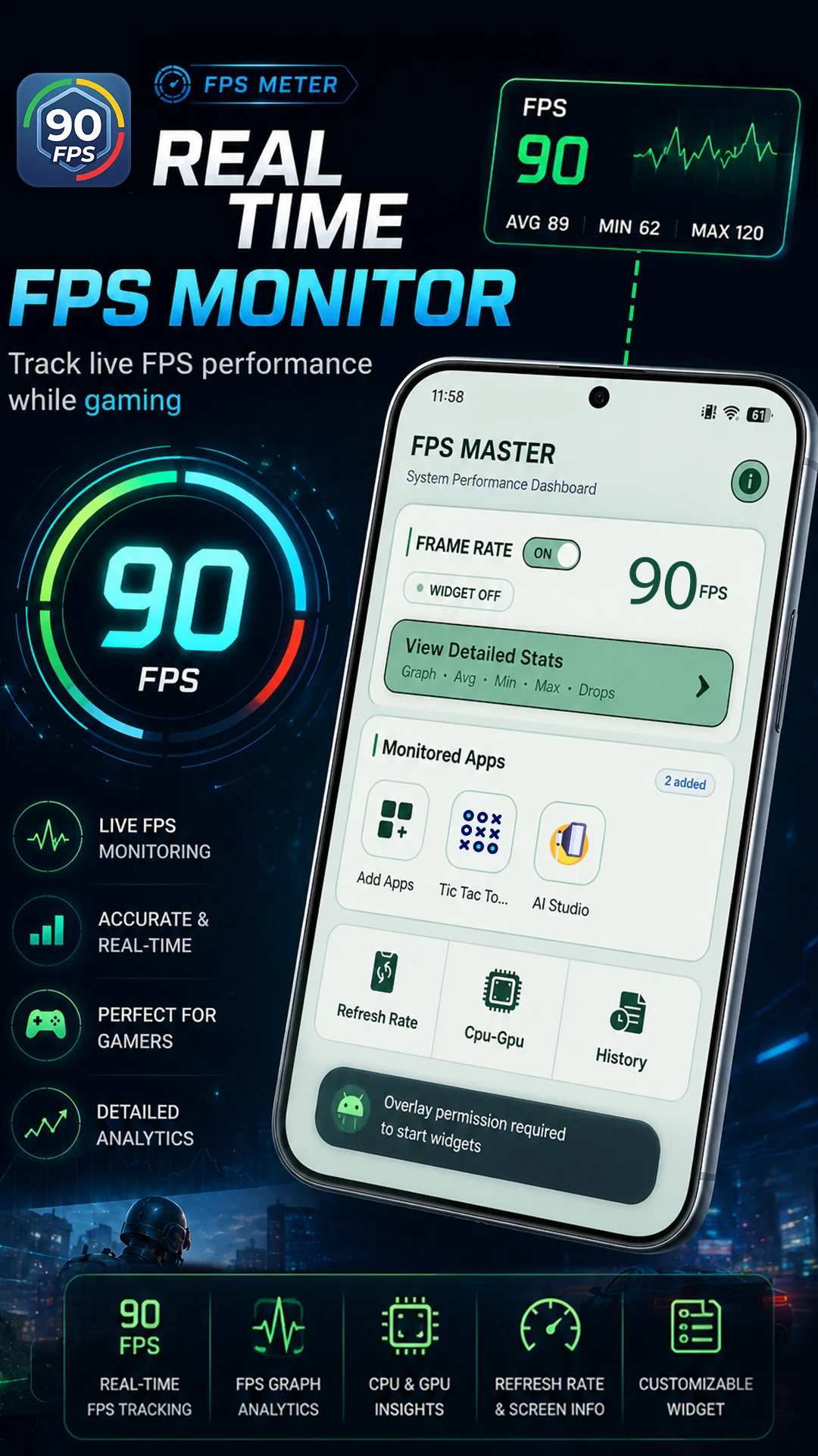 Live FPS Refresh Rate Overlay screenshot