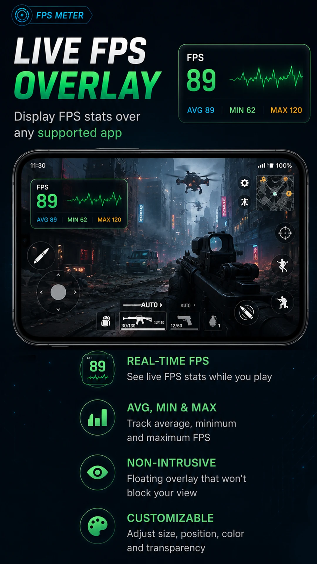 Live FPS Refresh Rate Overlay screenshot